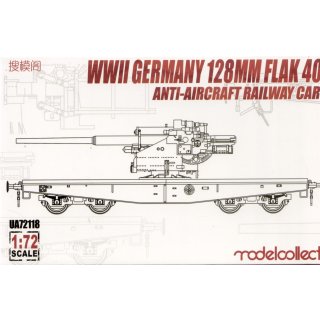 1:72 German 128mm Flak40 Anti-Aircraft Railway Car