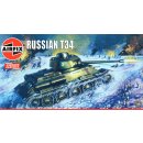 1:76 Russian T-34 Medium Tank,Vintage Classic