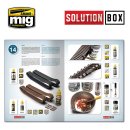 Solution Box - German Late Colors &amp; Weathering System
