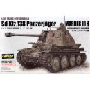 1:35 Sd.Kfz.138 Panzerjäger Marder III H &Interior