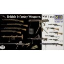 1:35 British infantry weapons, WWII era