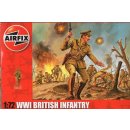 1:72 WW1 British Infantry