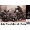 1:35 Modern US infantry