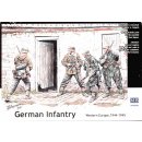 1:35 German Infantry, Western Europe, 1944-45