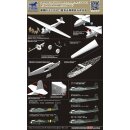 1:35 DFS 230B1 