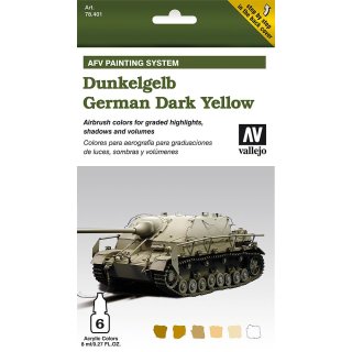 Model Color Set German Dark Yellow (6 x 8ml)