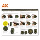 AK Learning Serie n°3 Tracks&Wheels