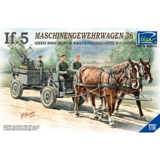 1:35 German If.5 Maschinengewehr-Wagen 36