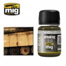 Streaking effects - Streaking Grime for US Modern...
