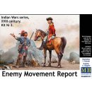 1:35 INDIAN WARS SERIES, XVIII CENTURY. KIT NO. 3